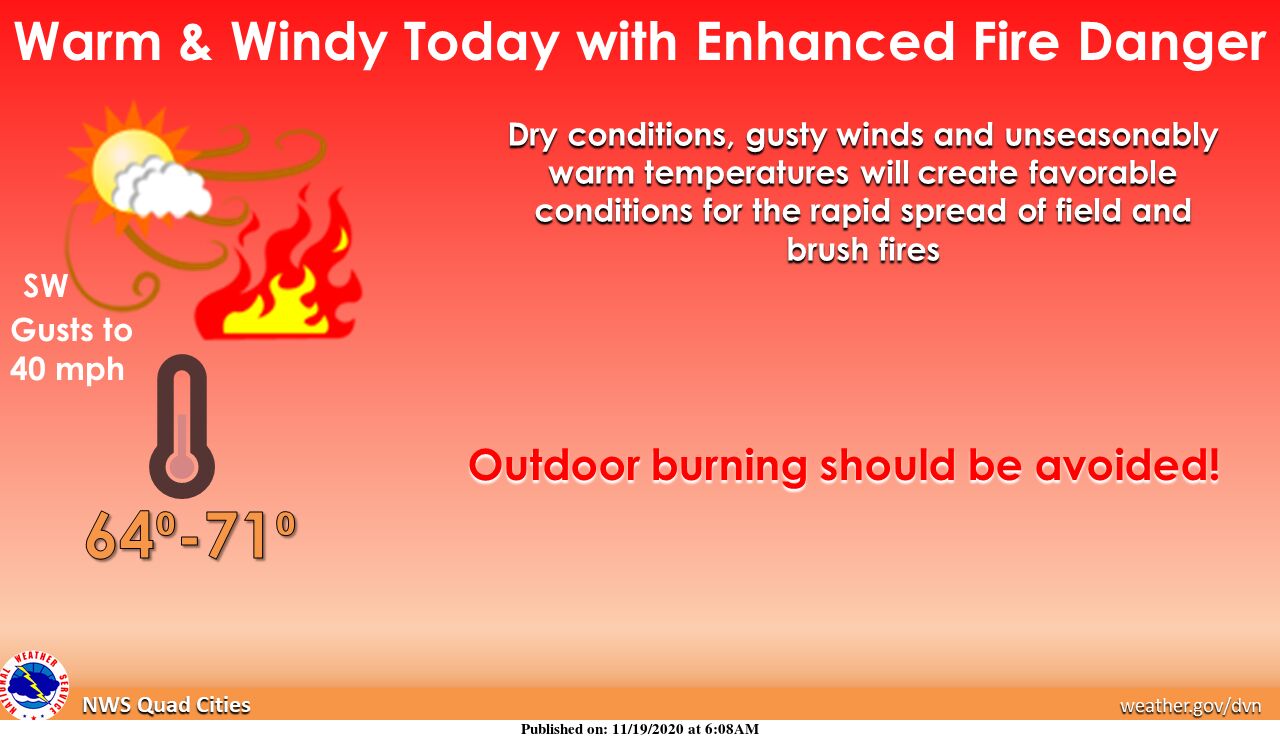 NWS: Summary